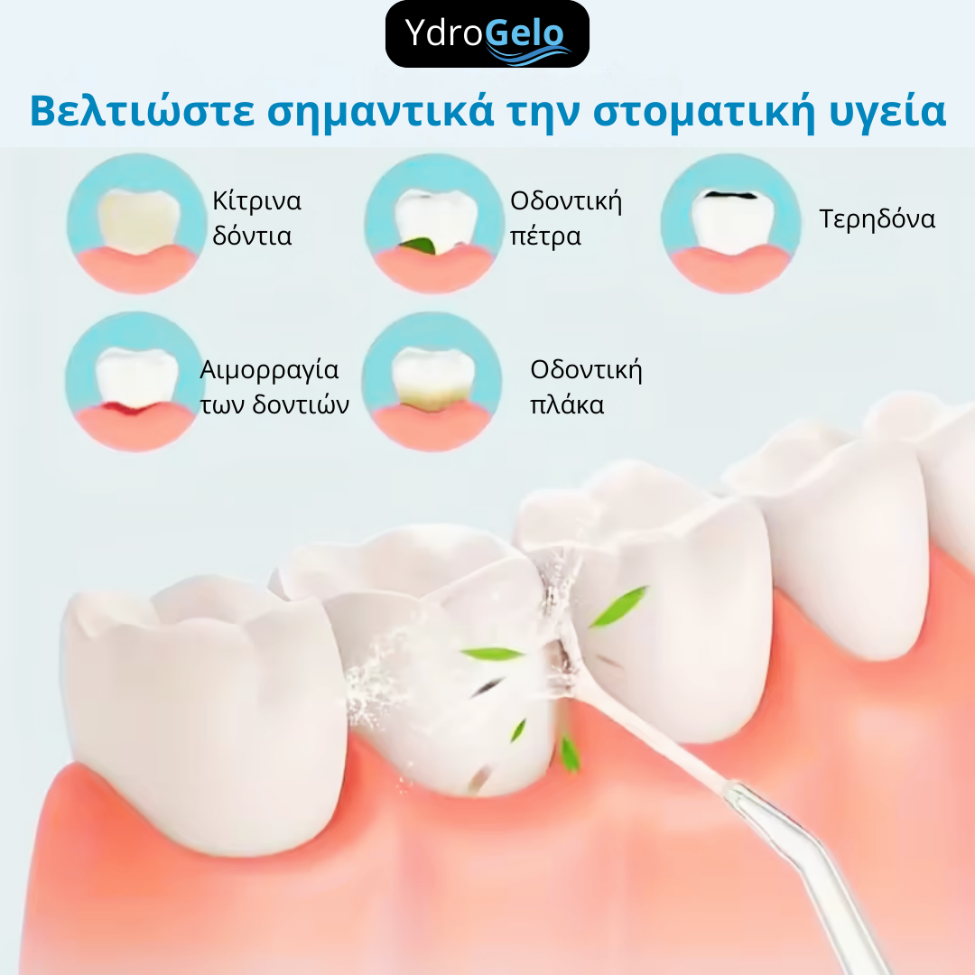 YdroGelo™|νερό Οδοντικό νήμα – Φρέσκια αναπνοή και λαμπερά καθαρά, υγιή δόντια