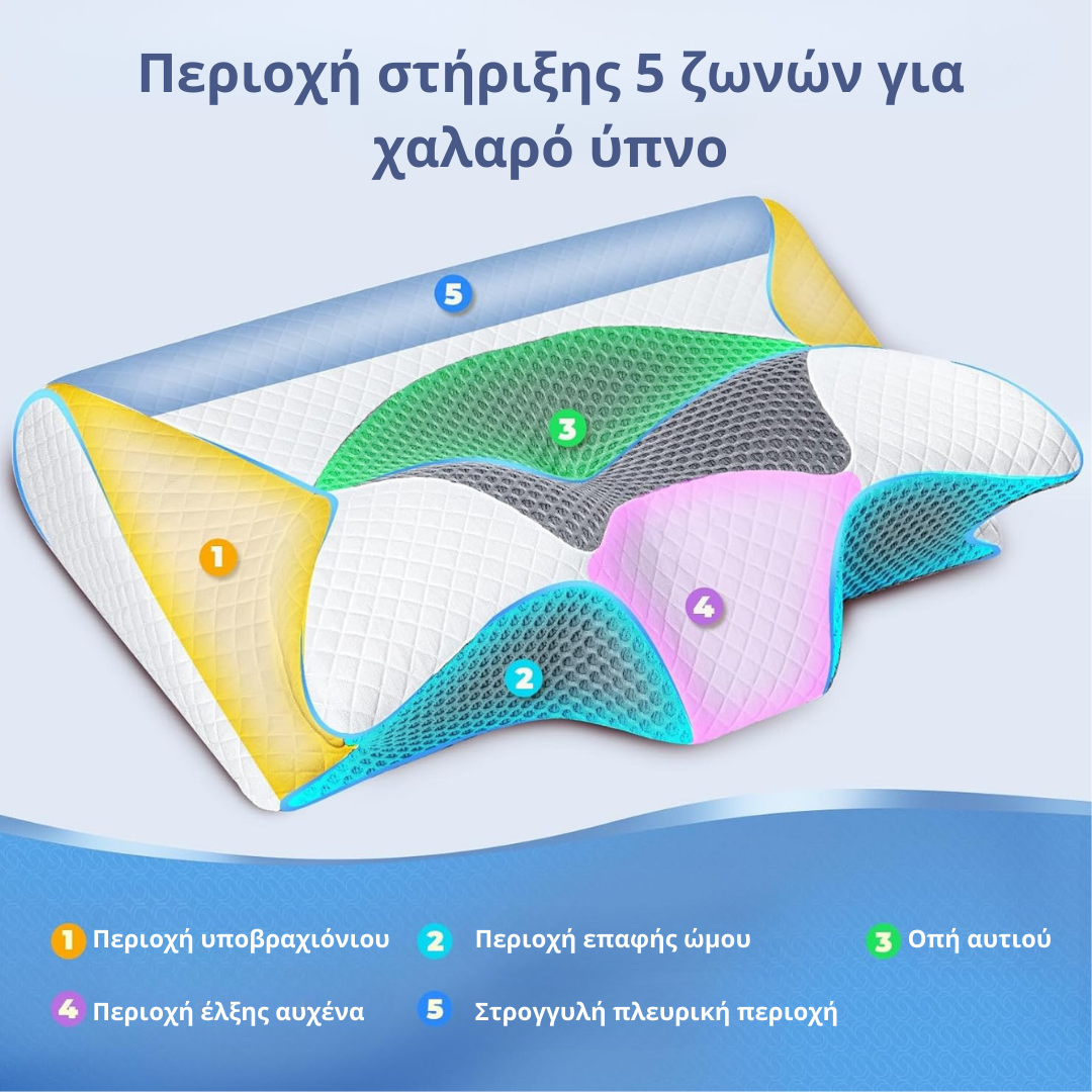 YPNOS™ | Μαξιλάρι ανακούφισης περιγράμματος